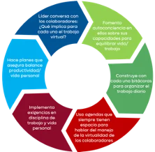 Liderazgo2