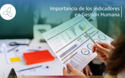 Importancia de los indicadores en Gestión Humana