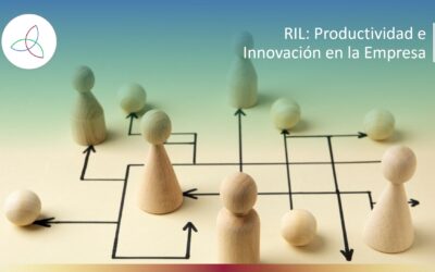 RIL: Productividad e Innovación en la Empresa